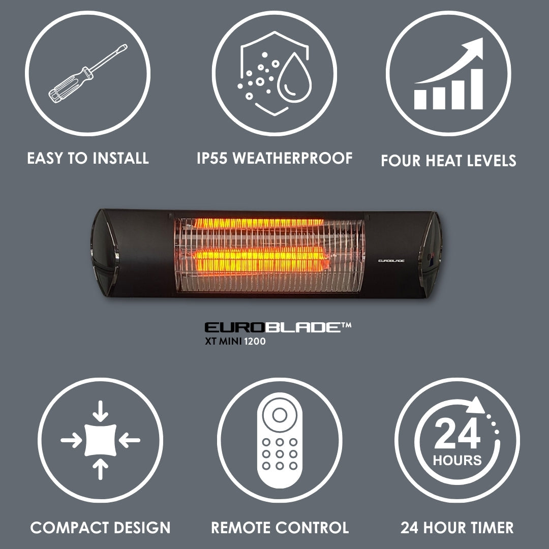 4 Pack - Euroblade™ XT Series IP55 MINI 1200W Carbon Infrared Heater