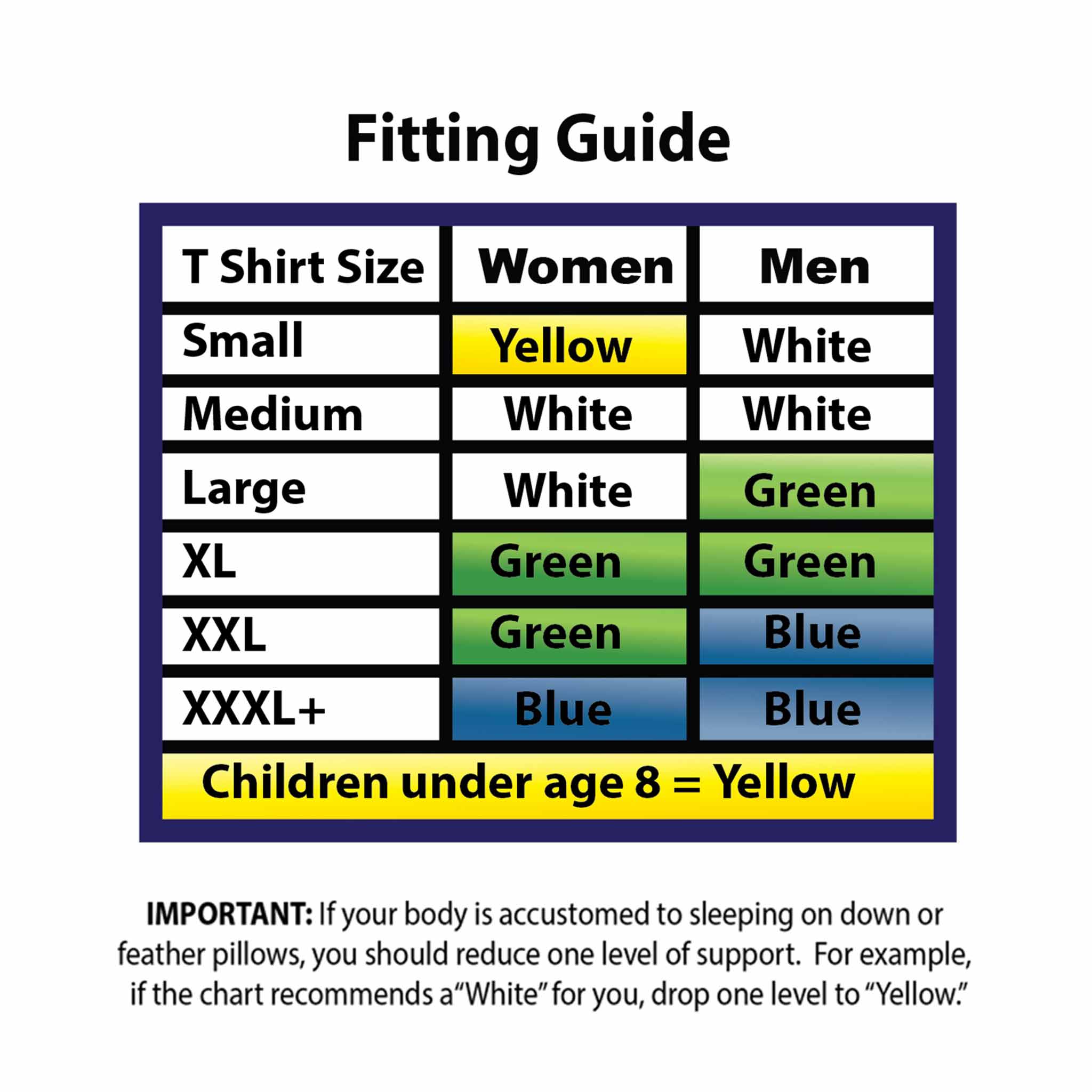 My pillow 2025 color size chart